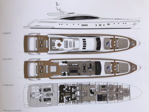 Mangusta 165