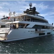 Custom Line Navetta 33
